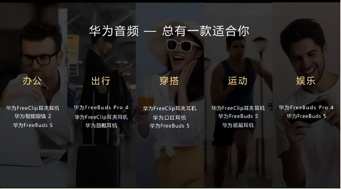 华为耳机全系有福利全价位档推荐爱游戏app体育年货节大促｜(图6)