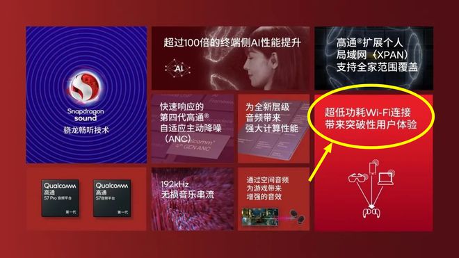 米新旗舰耳机决定用 WiFi爱游戏app登录两年半后的小