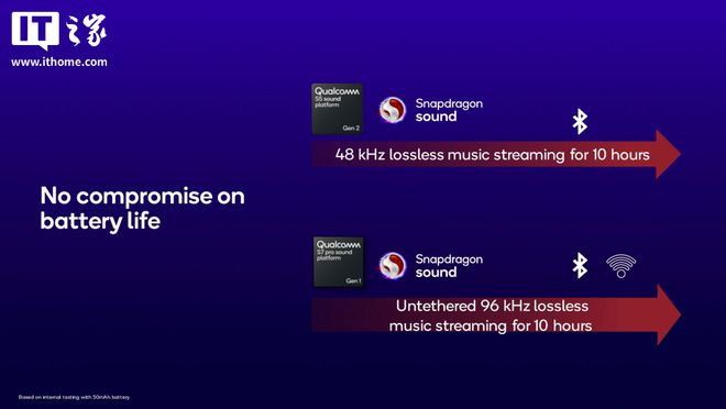 米新旗舰耳机决定用 WiFi爱游戏app登录两年半后的小(图4)