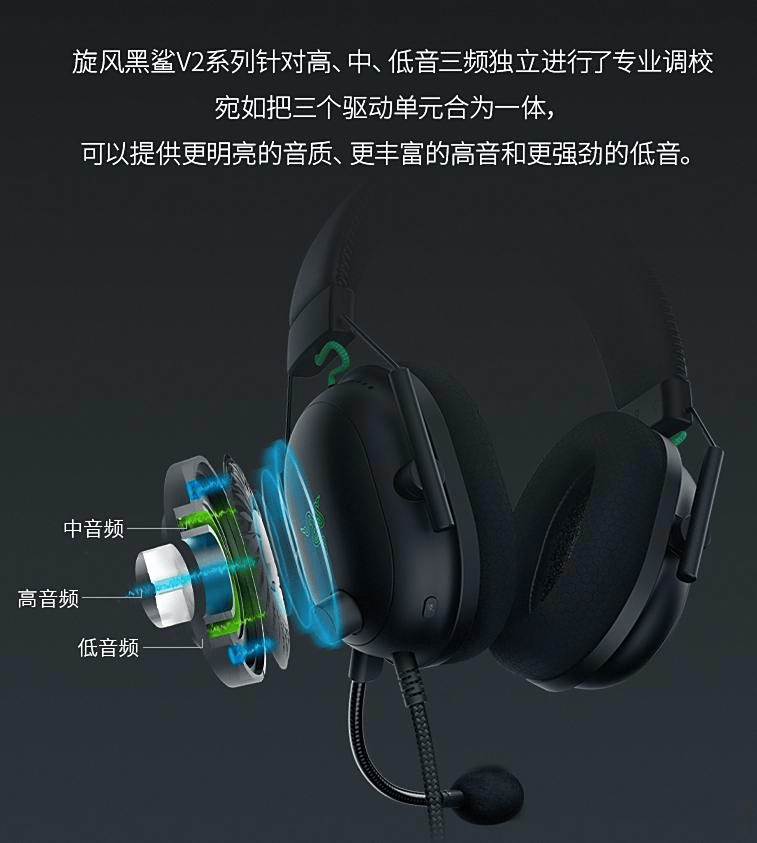 牌排行榜10强音质与舒适度再升级爱游戏app2025年头戴耳机品(图5)